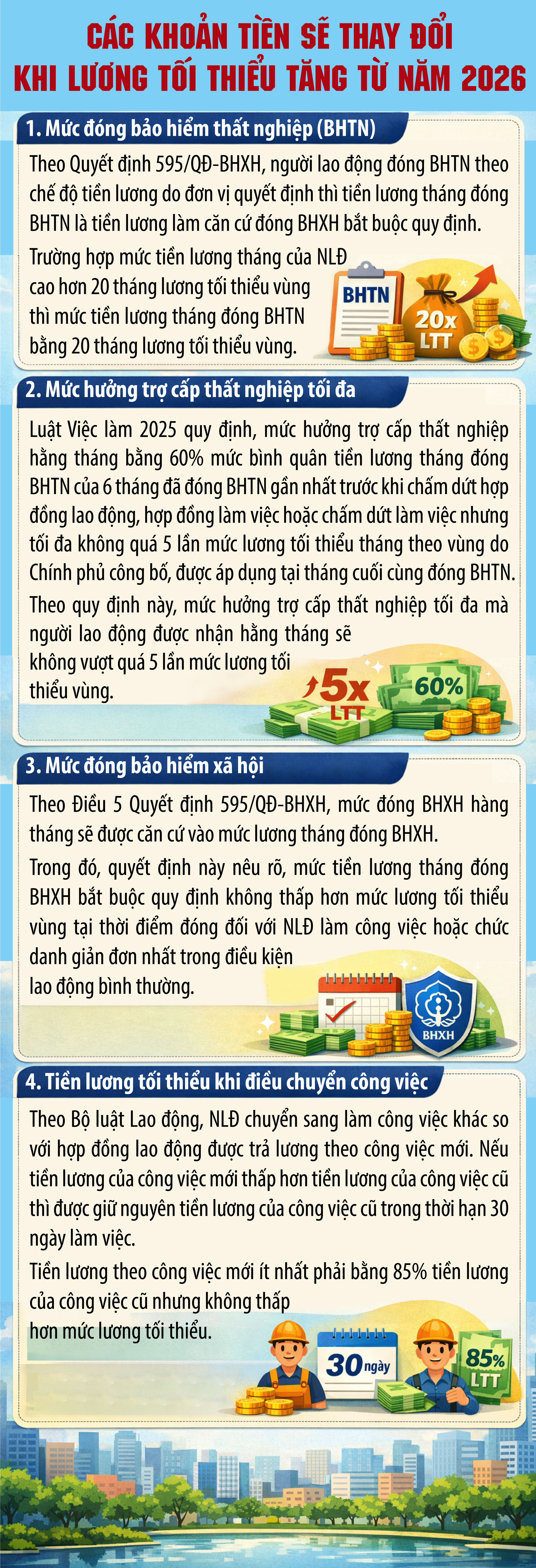 Điểm mới của luật bảo hiểm xã hội về lương hưu người dân cần biết | SKĐS