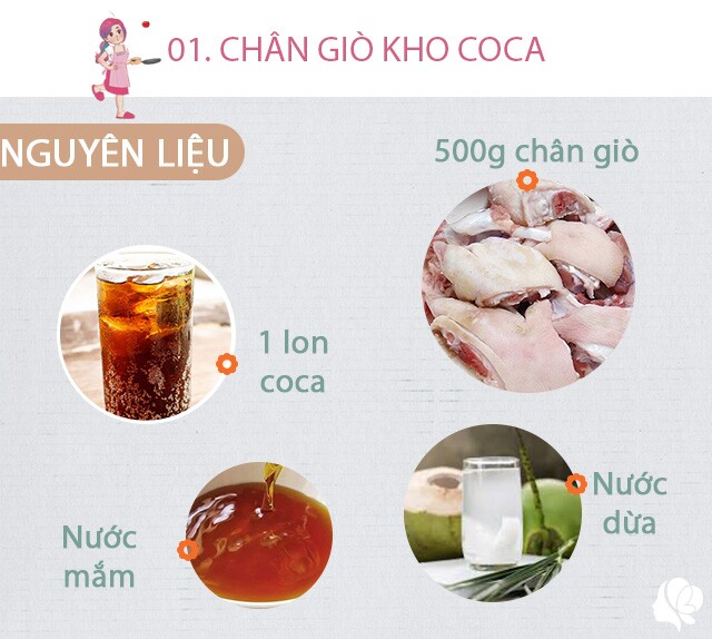 Bữa cơm vừa ngon lại đủ chất.br /img src/upload/4-2025/images/hank/hom-nay-nau-gi-bua-toi-sieu-ngon-mieng-be3-j01-info01-1760083007-113-width640height574.jpg /