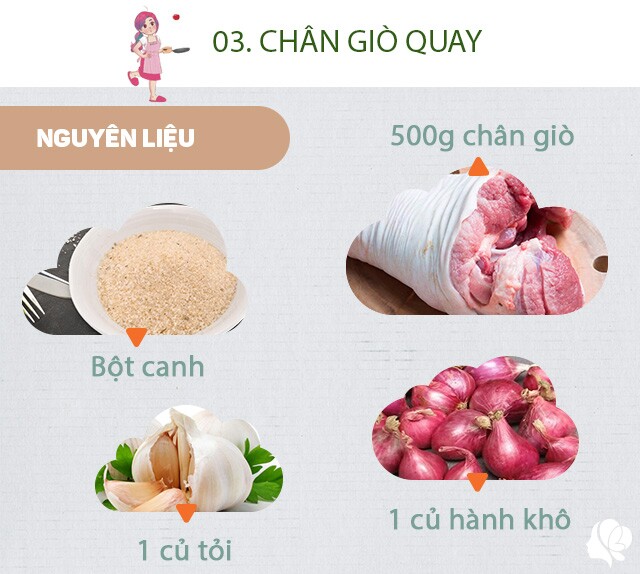 Chuẩn bị: 500g chân giò, 1 củ hành khô băm nhỏ, 1 củ tỏi băm nhỏ, bột canh vừa đủ.
