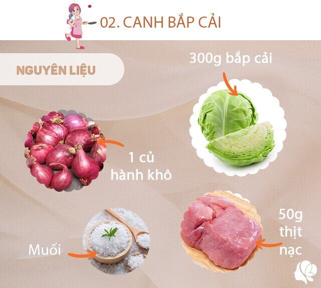 Chuẩn bị: 300g bắp cải, 50g thịt nạc thăn, 1 củ hành khô, muối, dầu ăn, hành lá thái nhỏ, rau mùi cắt nhỏ.