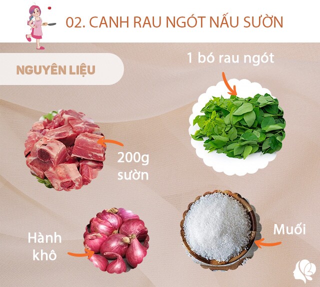 Chuẩn bị: 1 bó rau ngót, 200g sườn, 1 củ hành khô, muối vừa ăn.