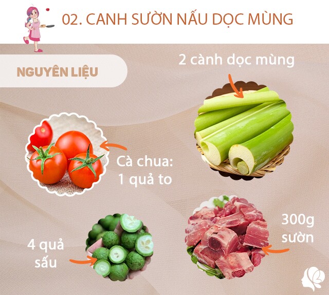 Nguyên liệu: 300g sườn heo - 1 quả cà chua - 3 quả me hoặc sấu - 4 nhánh dọc mùng - 2 nhánh hành lá, 2 củ hành khô, rau mùi - Gia vị: muối, hạt nêm, dầu ăn