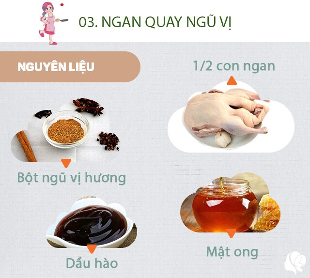 Nguyên liệu: Ngan 1/2 con (1kg) - ½ thìa ngũ vị hương - ½ thìa ớt bột - 2 thìa dầu hào - 2 thìa mật ong - 2 thìa giấm - 2 thìa muối