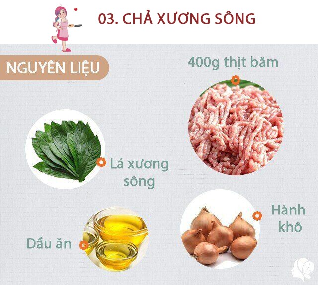 Chuẩn bị: 400g thịt lợn băm, một nắm lá xương sông rửa sạch, 1 củ hành khô, dầu ăn, hành lá xắt nhỏ, muối.