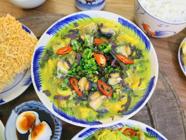 Chúc các bạn thành công!