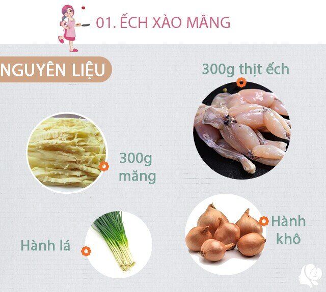 Nguyên liệu: 300g ếch - 300g măng - Hành khô, hành lá, mùi tàu - Gia vị: Dầu ăn, bột canh, bột ngọt, hạt tiêu.