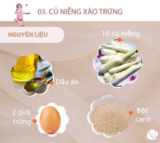 Nguyên liệu: - 10 củ niễng - 2 quả trứng gà - Hành lá và rau mùi - Bột canh hoặc hạt nêm - dầu ăn.