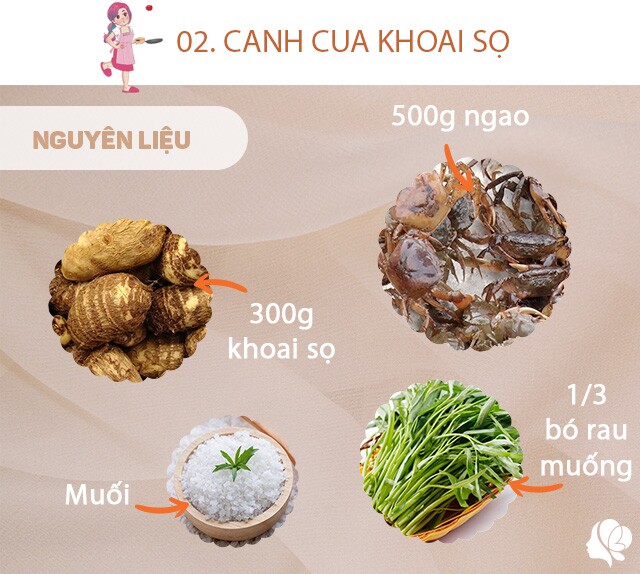 Nguyên liệu: - Khoai sọ: 300g - Rau muống: 1/3 mớ- Cua: 200 g - Hành khô: 1 củ - Gia vị: dầu ăn, hạt nêm, bột canh, muối.