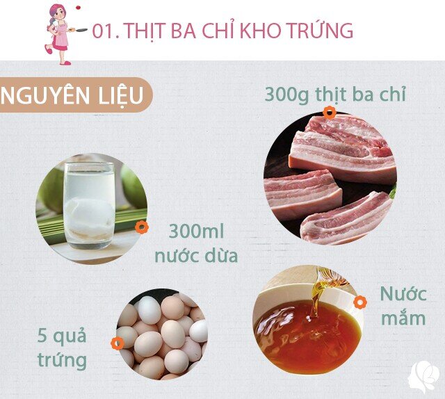 Chuẩn bị: 300g thịt ba chỉ, 5 quả trứng gà ta, nước mắm, 300ml nước dừa, nước hàng, muối, hành khô.