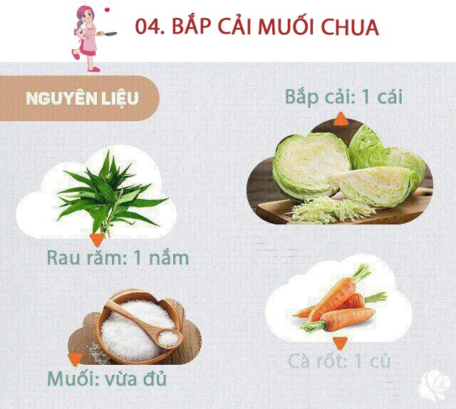 Chuẩn bị: 1 cái bắp cải, 1 nắm rau răm, muối, 1 củ cà rốt, hành lá, đường, ớt.