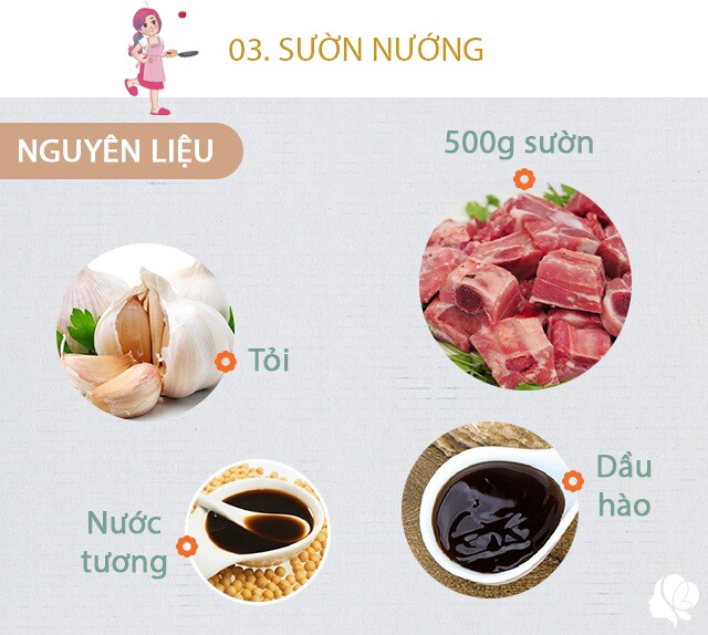 Nguyên liệu: - 500g sườn, 1 thìa rượu nấu ăn, 1 thìa dầu hào, nước tương vừa đủ, nửa thìa ngũ vị hương, 4 tép tỏi, 1 muỗng canh hắc xì dầu, 1/2 muỗng canh muối, 5g đường, 1 thìa sốt ớt Hàn Quốc, 1 thìa tinh bột.