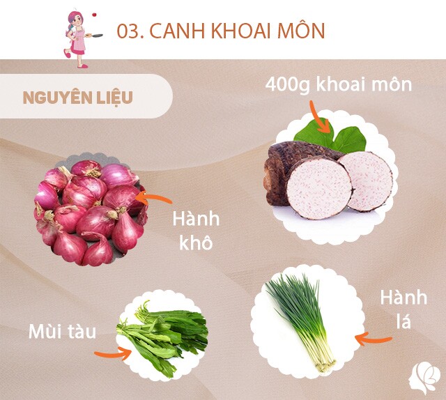 Chuẩn bị: 1 bộ đầu và cánh gà; 400g khoai môn, màu tùi, hành lá, hành khô.