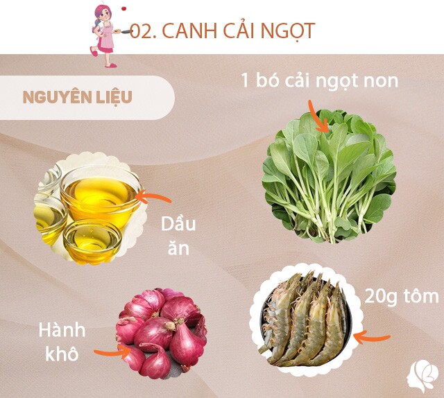 Chuẩn bị: 1 bó cải ngọt non, 20g tôm, dầu ăn, hành khô, muối.
