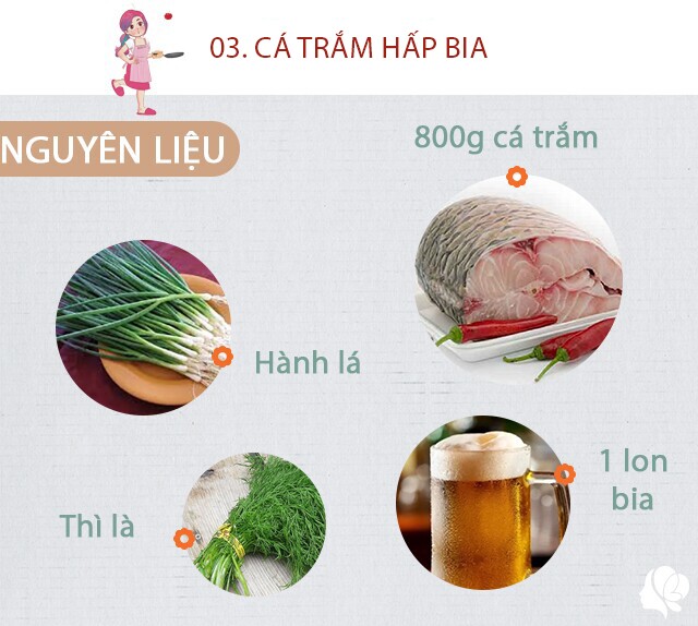 Chuẩn bị: 800g cá trắm cắt khúc, một lon bia, hành lá, gừng, thì là, bột canh, sả.