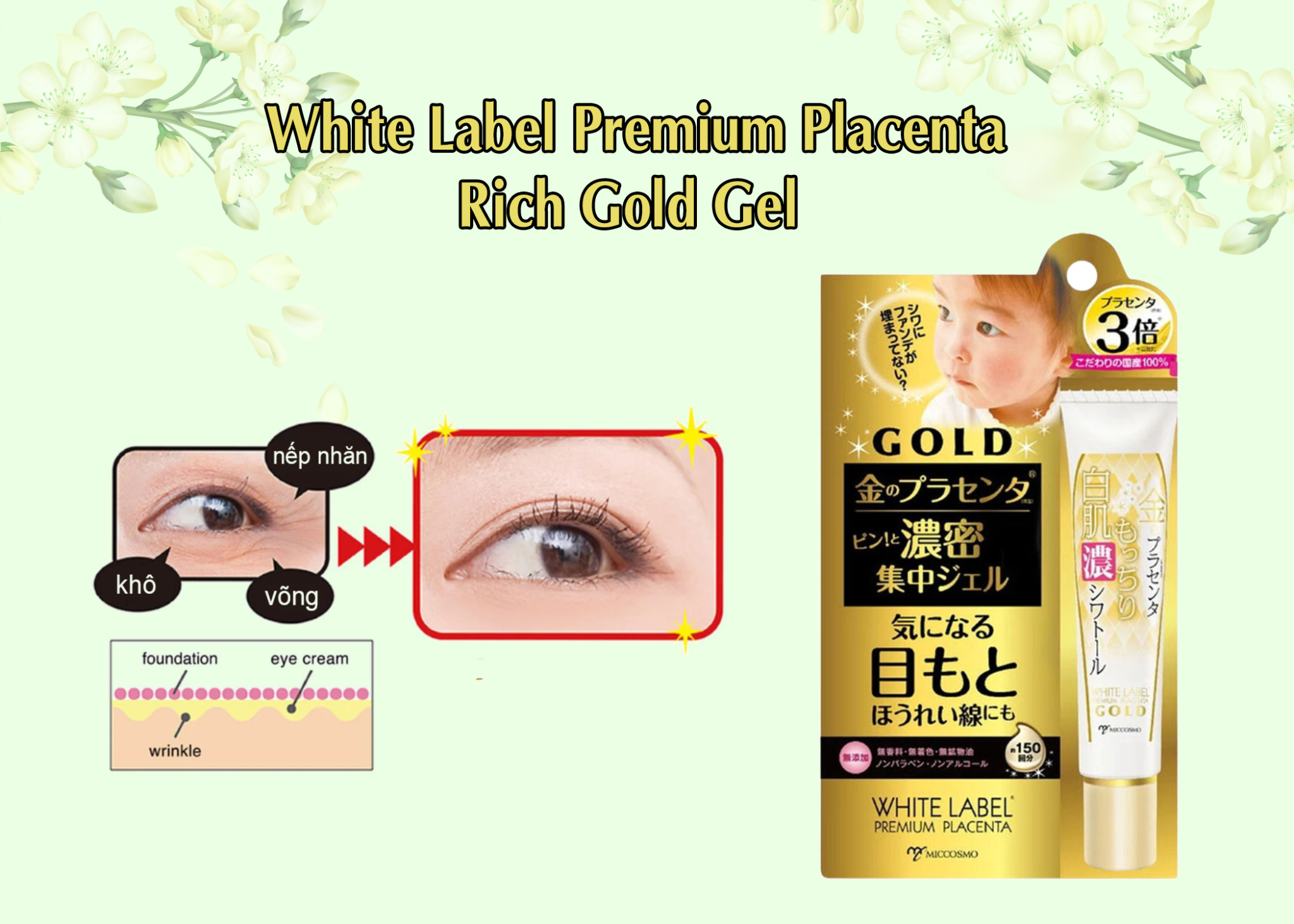 White Label Premium Placenta Rich Gold Gel giải pháp cho đôi mắt tươi trẻ, rạng rỡ. Nguồn: DNCC