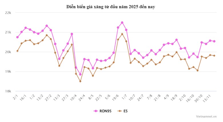Tin tức 24h: Miền Bắc rét sâu do không khí lạnh tăng cường, Hà Nội có thể chạm mức 10 độ C - 4