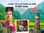 Tin tức - Dòng họ nào cực hiếm chiếm chưa tới 1%, có người thầy dạy học cho 4 vị vua nhà Trần, công lớn trong sử Việt?