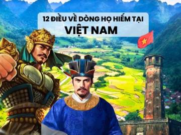 Dòng họ nào cực hiếm chưa đến 1% dân số, có vị tướng giỏi giúp Trần Hưng Đạo đánh giặc Nguyên Mông vang danh sử Việt?