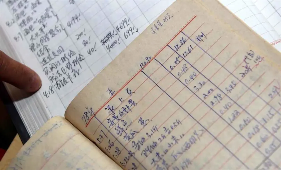 Cuốn sổ chi tiêu bà Trương ghi trong những năm qua.