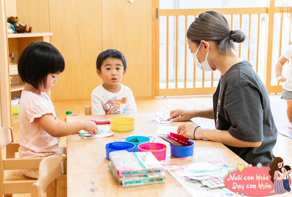 Mức độ câu hỏi được nâng cấp.