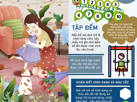 Infographic: 4 phương pháp rèn Kỹ năng Nhận thức cho trẻ từ sơ sinh, con lớn lên đảm bảo thành học sinh giỏi xuất sắc