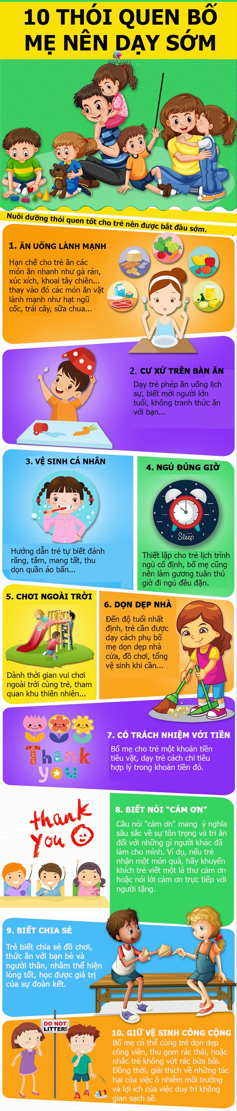 Infographic: 10 thói quen tốt là amp;#34;chìa khóaamp;#34; để trẻ thành công, bố mẹ dạy con biết sớm - 1