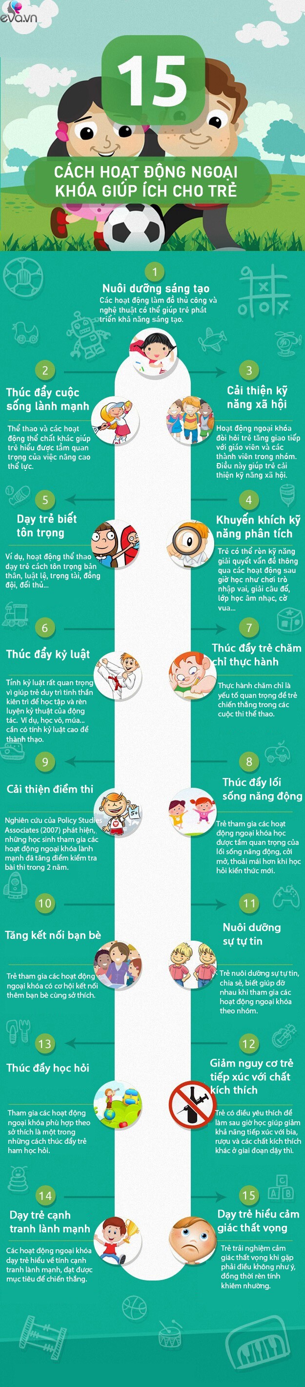 Infographic: 15 lợi ích trẻ tham gia hoạt động ngoại khóa, món quà tuổi thơ mà điểm 10 không thể thay thế - 1