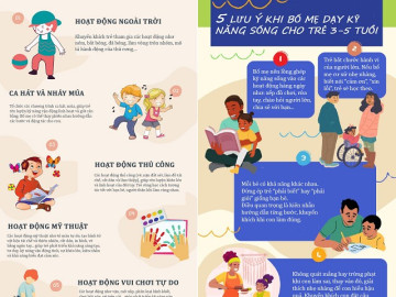 Infographic: Hiểu tốc độ phát triển ở trẻ 3-5 tuổi, mẹ dạy con kỹ năng tương ứng để lớn lên khỏe mạnh