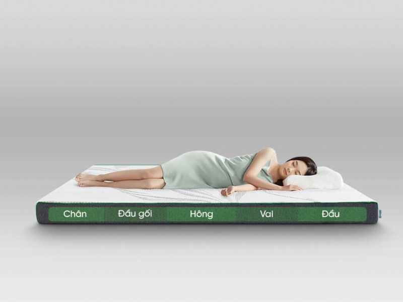 Tư thế ngủ tốt nhất dành cho phụ nữ giúp cải thiện sức khỏe - 1