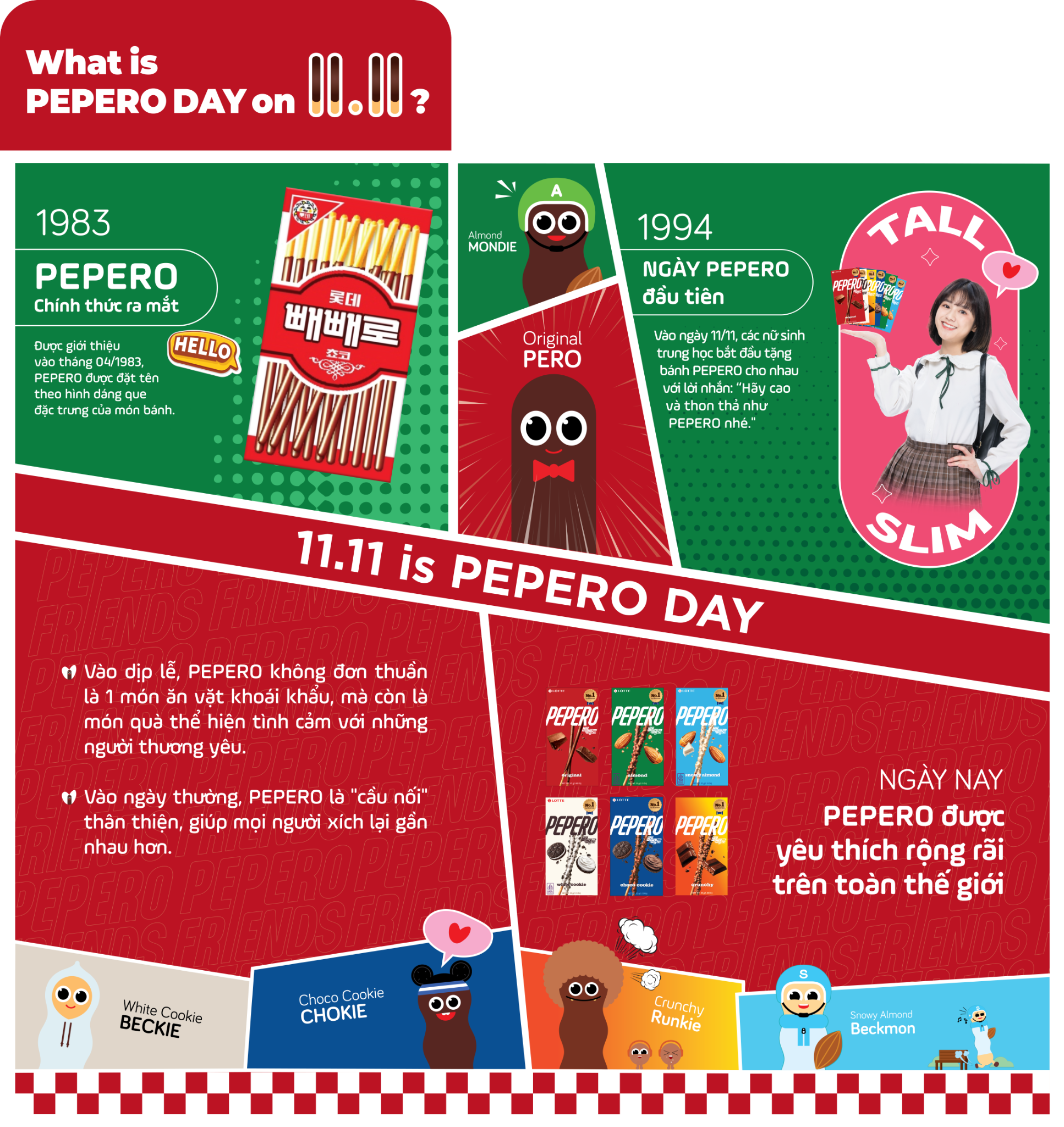 Hành trình 30 năm của biểu tượng văn hóa Hàn Quốc - PEPERO Day - 1