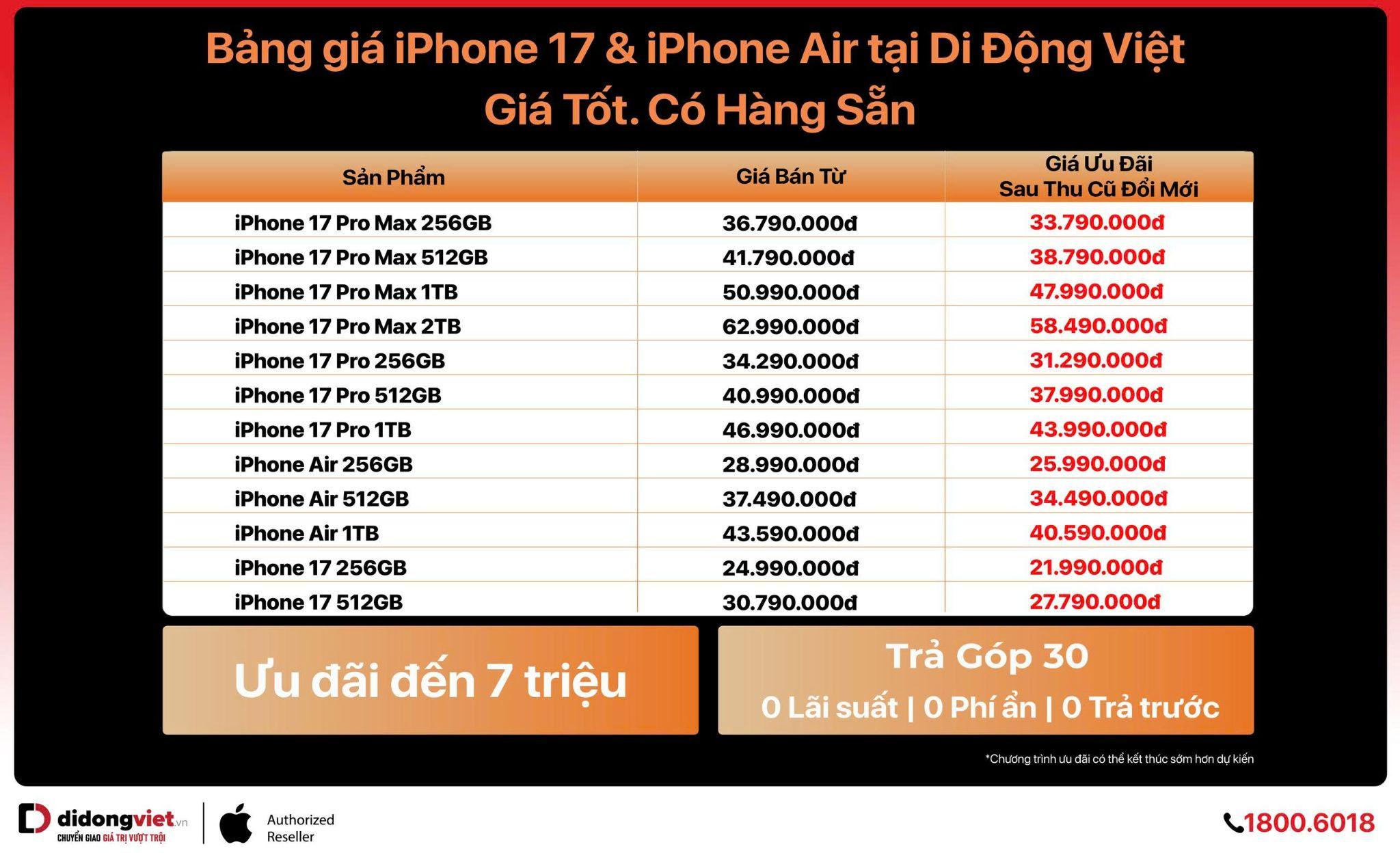 Bảng giá iPhone 17, iPhone Air mới nhất.