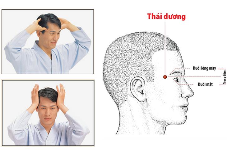 Hình ảnh bấm huyệt Thái Dương để giảm đau đầu