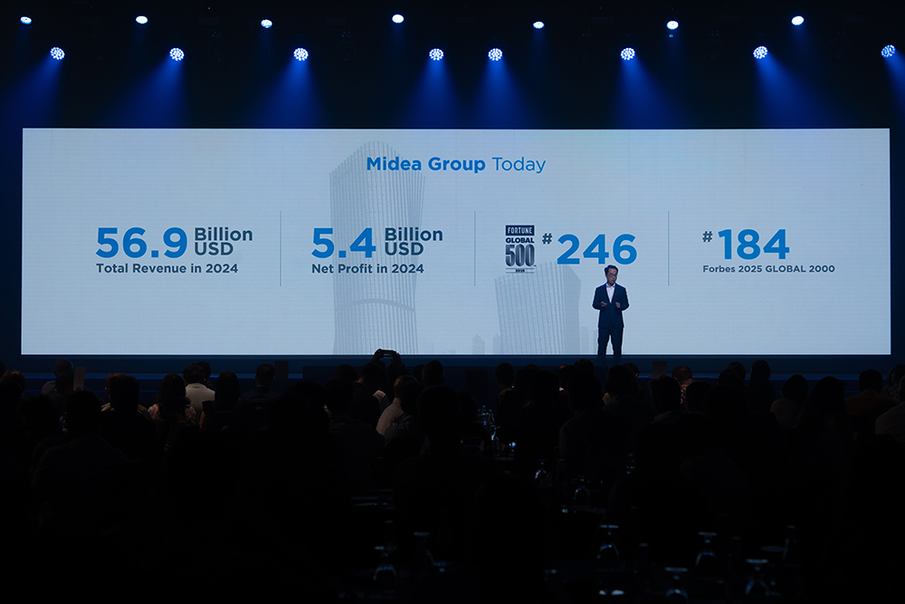 Midea Group công bố thành tựu 2024 và thứ hạng trên Fortune Global 500 amp; Forbes Global 2000