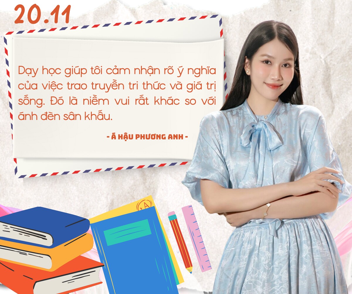 Á hậu Phương Anh: “Chồng là hậu phương vững chắc giúp tôi yên tâm giảng dạy” - 2