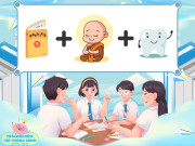 Nuôi con IQ EQ - Đuổi hình bắt chữ: Đây là vị vua nào trong lịch sử Việt Nam (Phần 4)?