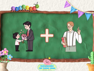 Đuổi hình bắt chữ: Đoán tên các câu thành ngữ, tục ngữ Việt Nam về thầy cô giáo nhân ngày 20/11