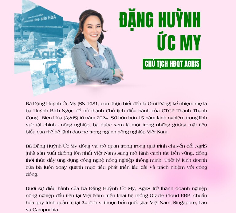Những người phụ nữ tiêu biểu và quyền lực tại Việt Nam - 24