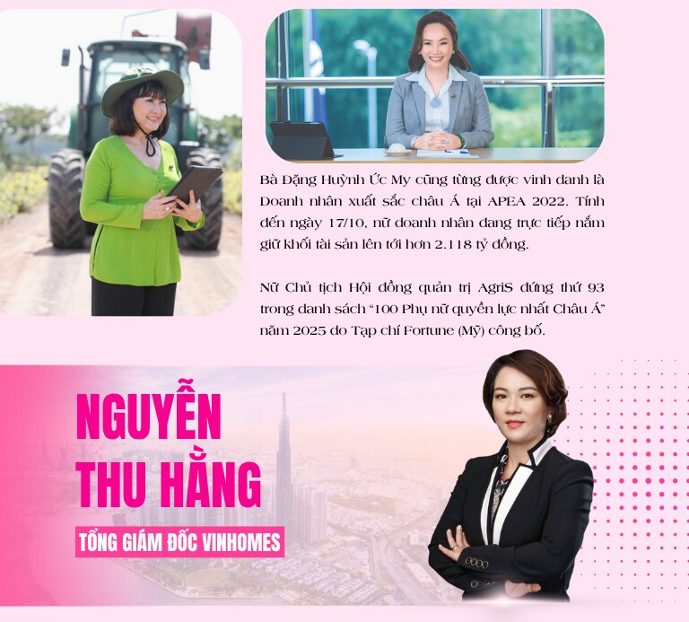 Những người phụ nữ tiêu biểu và quyền lực tại Việt Nam - 26