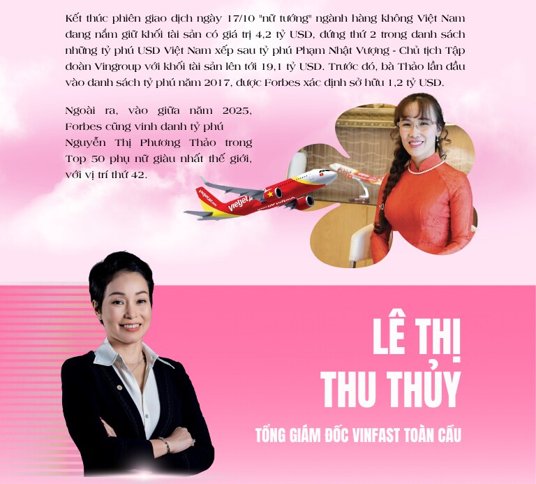 Những người phụ nữ tiêu biểu và quyền lực tại Việt Nam - 10