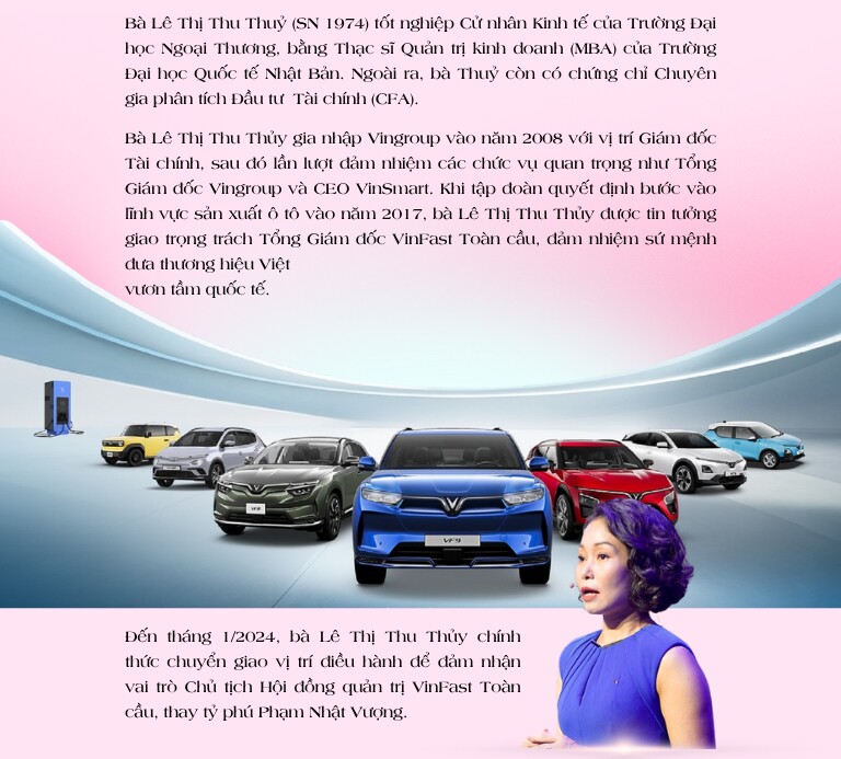 Những người phụ nữ tiêu biểu và quyền lực tại Việt Nam - 12