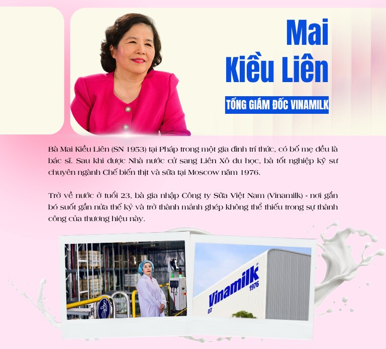 Những người phụ nữ tiêu biểu và quyền lực tại Việt Nam - 16