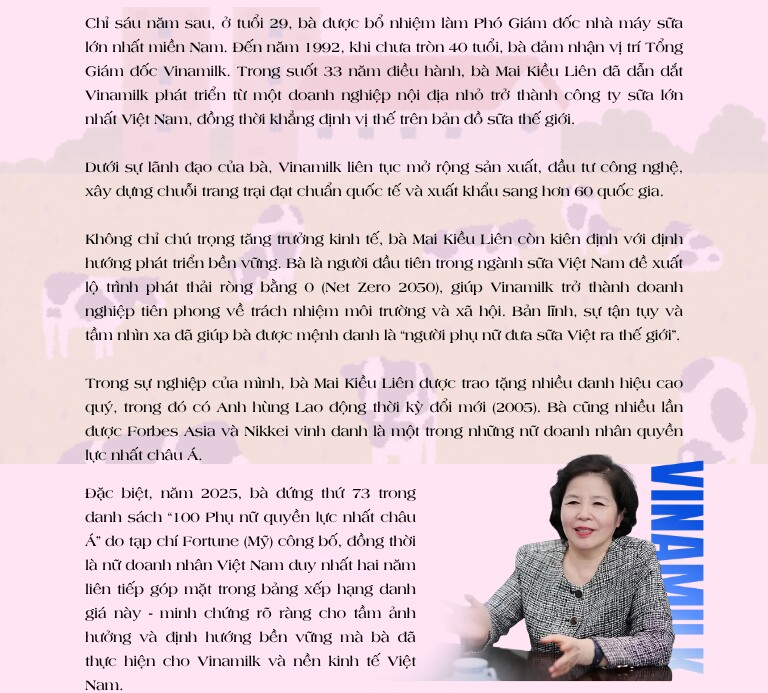 Những người phụ nữ tiêu biểu và quyền lực tại Việt Nam - 18