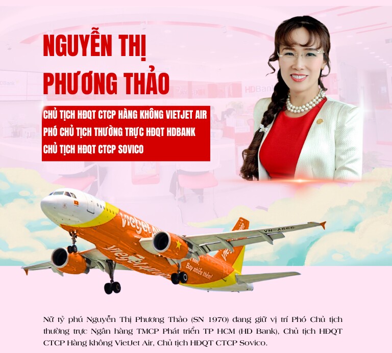 Những người phụ nữ tiêu biểu và quyền lực tại Việt Nam - 4