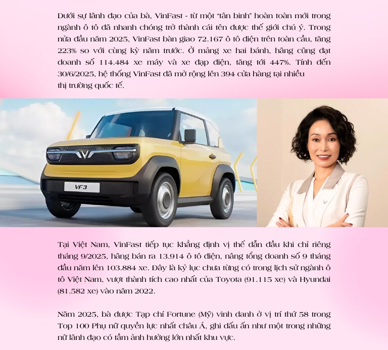 Những người phụ nữ tiêu biểu và quyền lực tại Việt Nam - 14