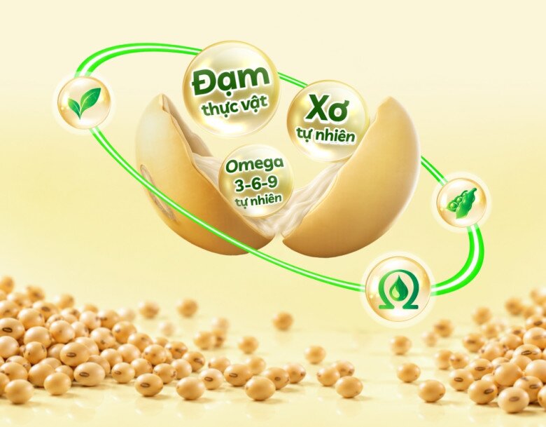 Dưỡng chất đậu nành: Bí quyết dưỡng da từ bên trong - 2