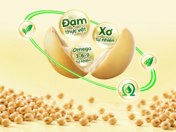 Đẹp - Dưỡng chất đậu nành: Bí quyết dưỡng da từ bên trong