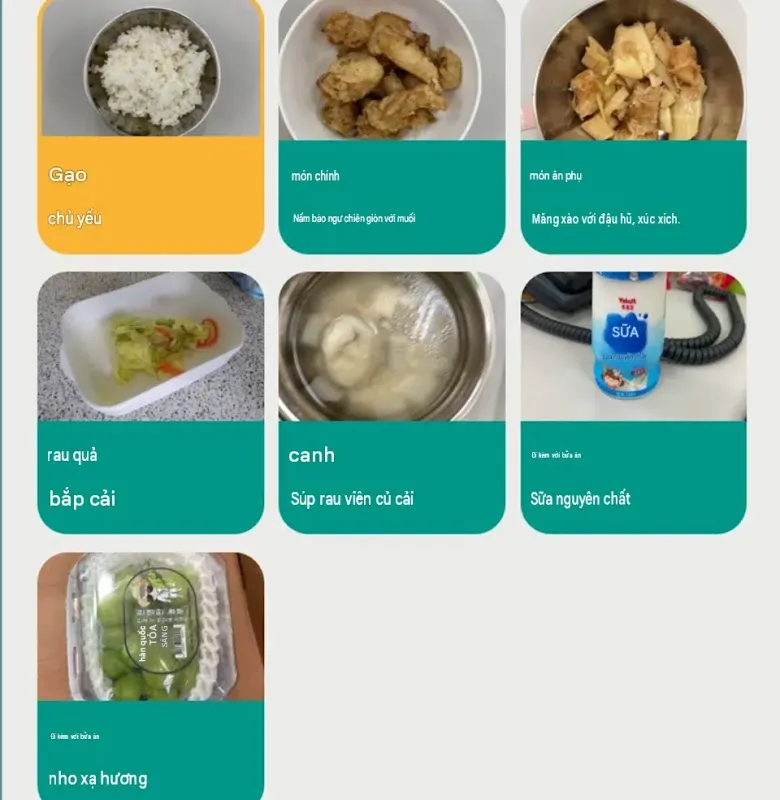 Thực đơn được chia sẻ trên nền tảng đăng ký suất ăn học đường chính xác là có nho mẫu đơn.