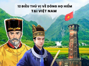 Dòng họ nào chưa đến 1% dân số, có tiến sĩ khai khoa triều Nguyễn, được vua Minh Mạng trọng dụng trong sử Việt?