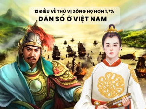 Dòng họ chiếm 1,7% dân số Việt Nam, có vị vua giỏi đánh bại quân Nam Hán trên sông Bạch Đằng, vang danh sử Việt?
