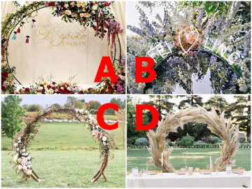 Yêu - Trắc nghiệm: Bạn là người yêu lý tưởng, nàng công chúa khó với tới hay tri kỷ trong lòng người ấy? Chọn một hình là rõ ngay